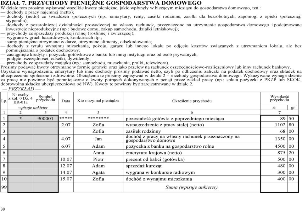 : emerytury, renty, zasiłki rodzinne, zasiłki dla bezrobotnych, zapomogi z opieki społecznej, stypendia); dochody z pozarolniczej działalności prowadzonej na własny rachunek, przeznaczone na