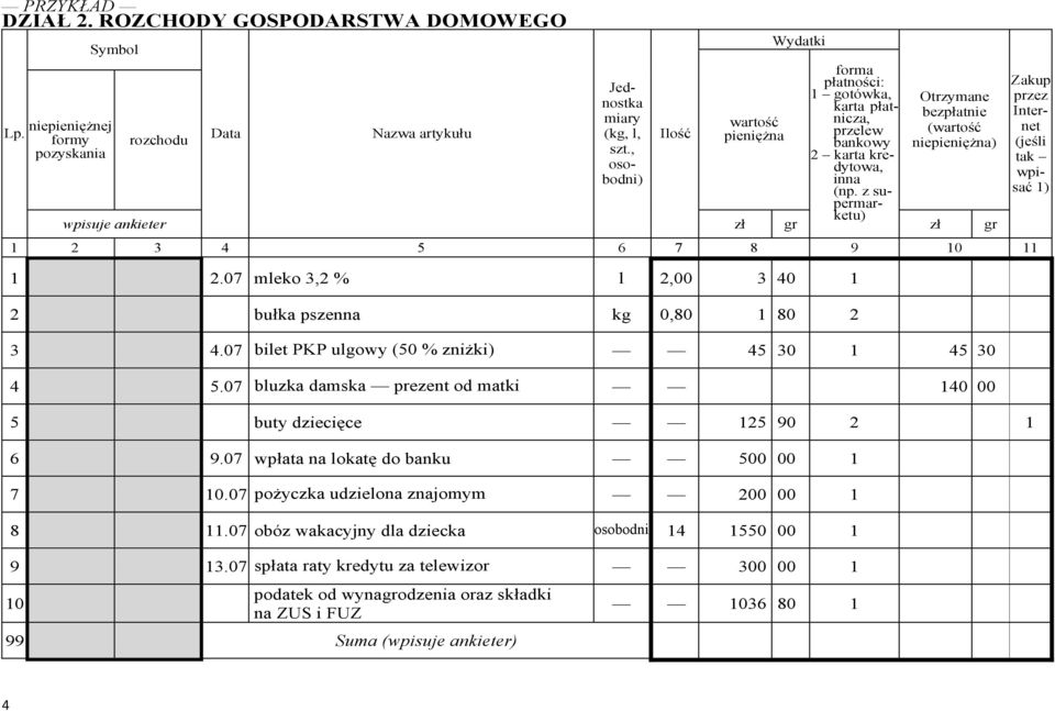 z supermarketu) Otrzymane bezpłatnie (wartość niepieniężna) 1 2 3 4 5 6 7 8 9 10 11 1 2.07 mleko 3,2 % l 2,00 3 40 1 2 bułka pszenna kg 0,80 1 80 2 3 4.