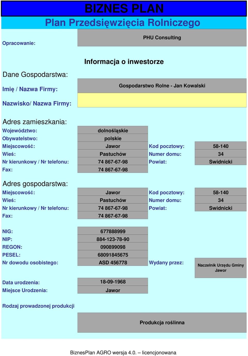 34 Swidnicki Adres gospodarstwa: Miejscowość: Wieś: Nr kierunkowy / Nr telefonu: Fax: Jawor Pastuchów 74 867-67-98 74 867-67-98 Kod pocztowy: Numer domu: Powiat: 58-140 34 Swidnicki NIG: NIP: REGON: