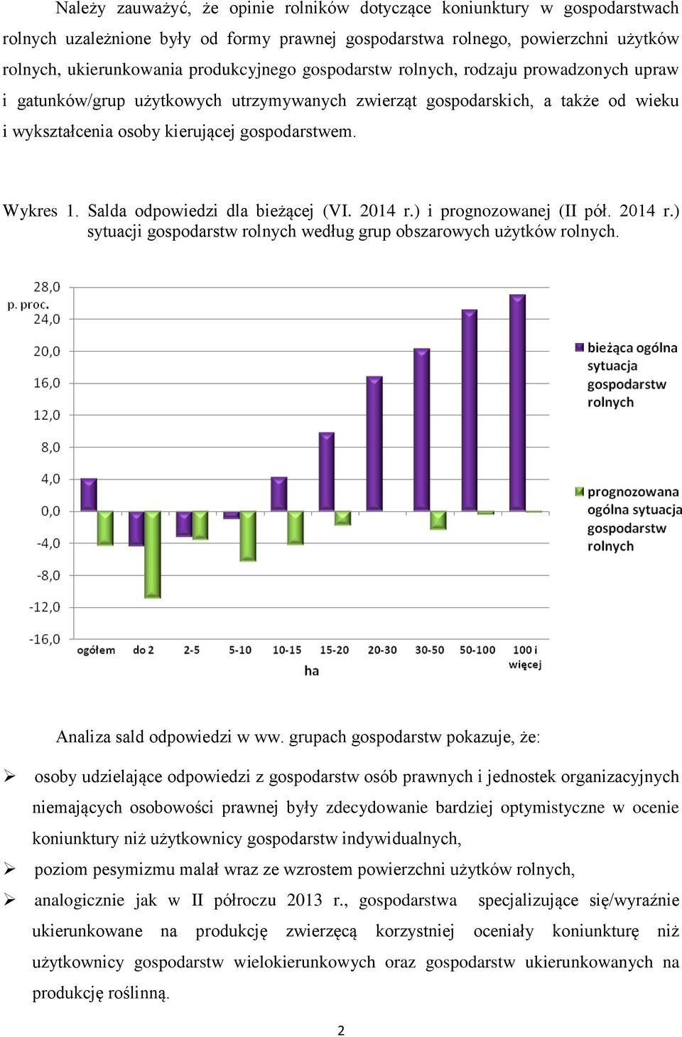 Salda odpowiedzi dla bieżącej (VI. 2014 r.) i prognozowanej (II pół. 2014 r.) sytuacji gospodarstw rolnych według grup obszarowych użytków rolnych. Analiza sald odpowiedzi w ww.