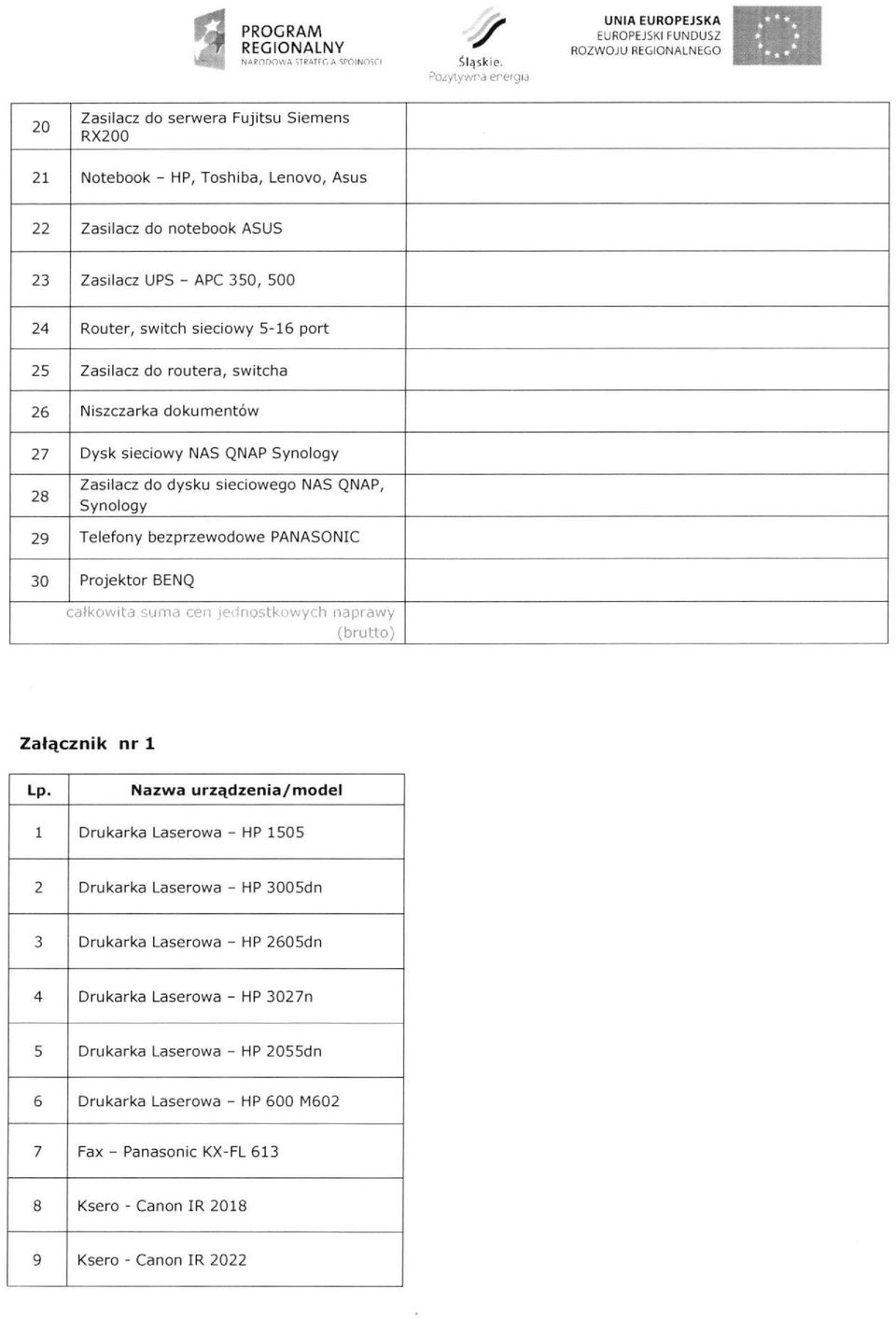 25 Zasilacz do routera, switcha 26 Niszczarka dokumentów 27 Dysk sieciowy NAS QNAP Synology 28 Zasilacz do dysku sieciowego NAS QNAP, Synology 29 Telefony bezprzewodowe PANASONIC 30 Projektor BENQ