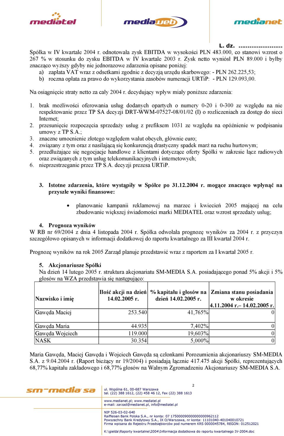 225,53; b) roczna opłata za prawo do wykorzystania zasobów numeracji URTiP: - PLN 129.093,00. Na osiągnięcie straty netto za cały 2004 r. decydujący wpływ miały poniższe zdarzenia: 1.