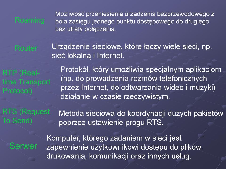 do prowadzenia rozmów telefonicznych przez Internet, do odtwarzania wideo i muzyki) działanie w czasie rzeczywistym.