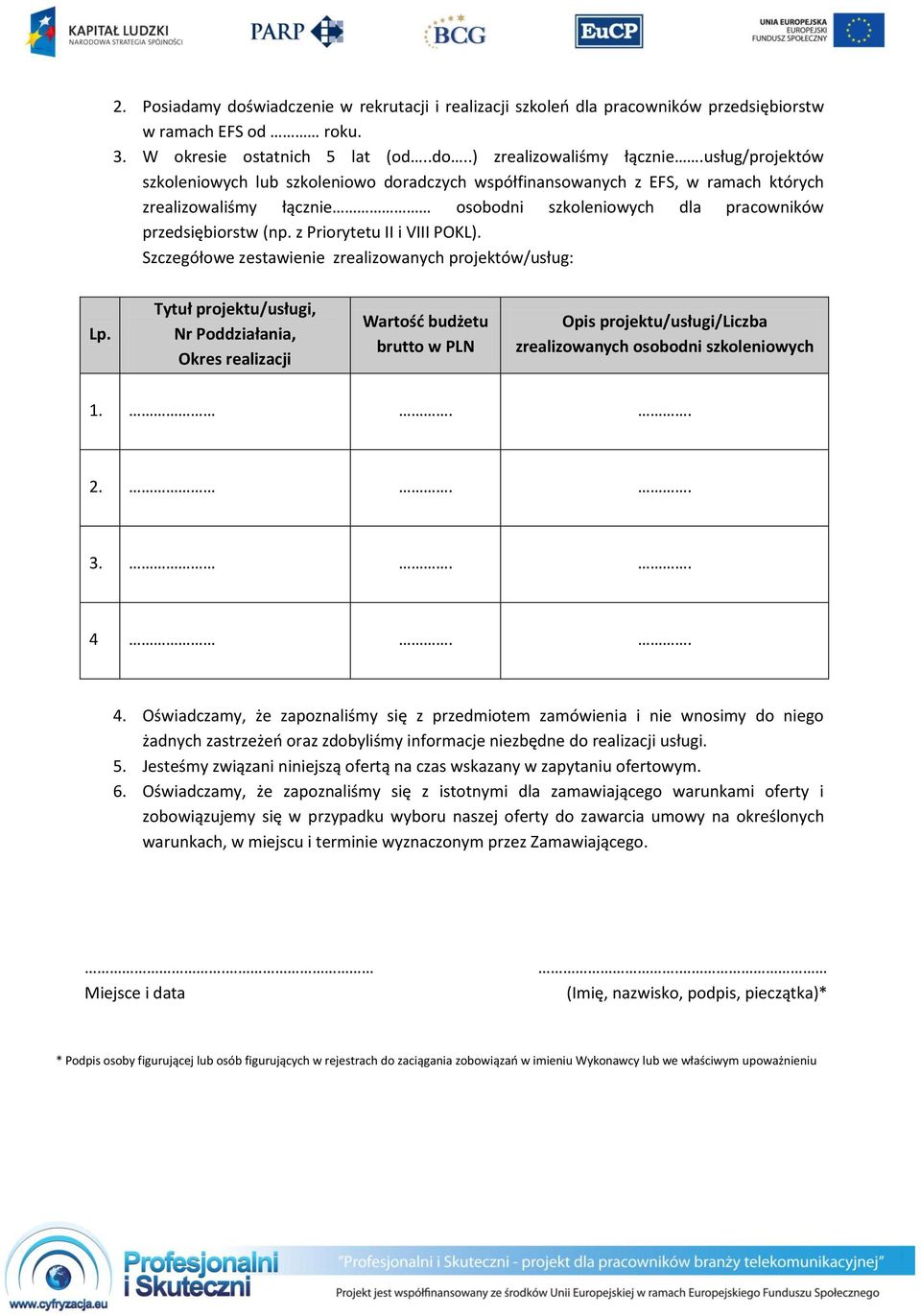 z Priorytetu II i VIII POKL). Szczegółowe zestawienie zrealizowanych projektów/usług: Lp.