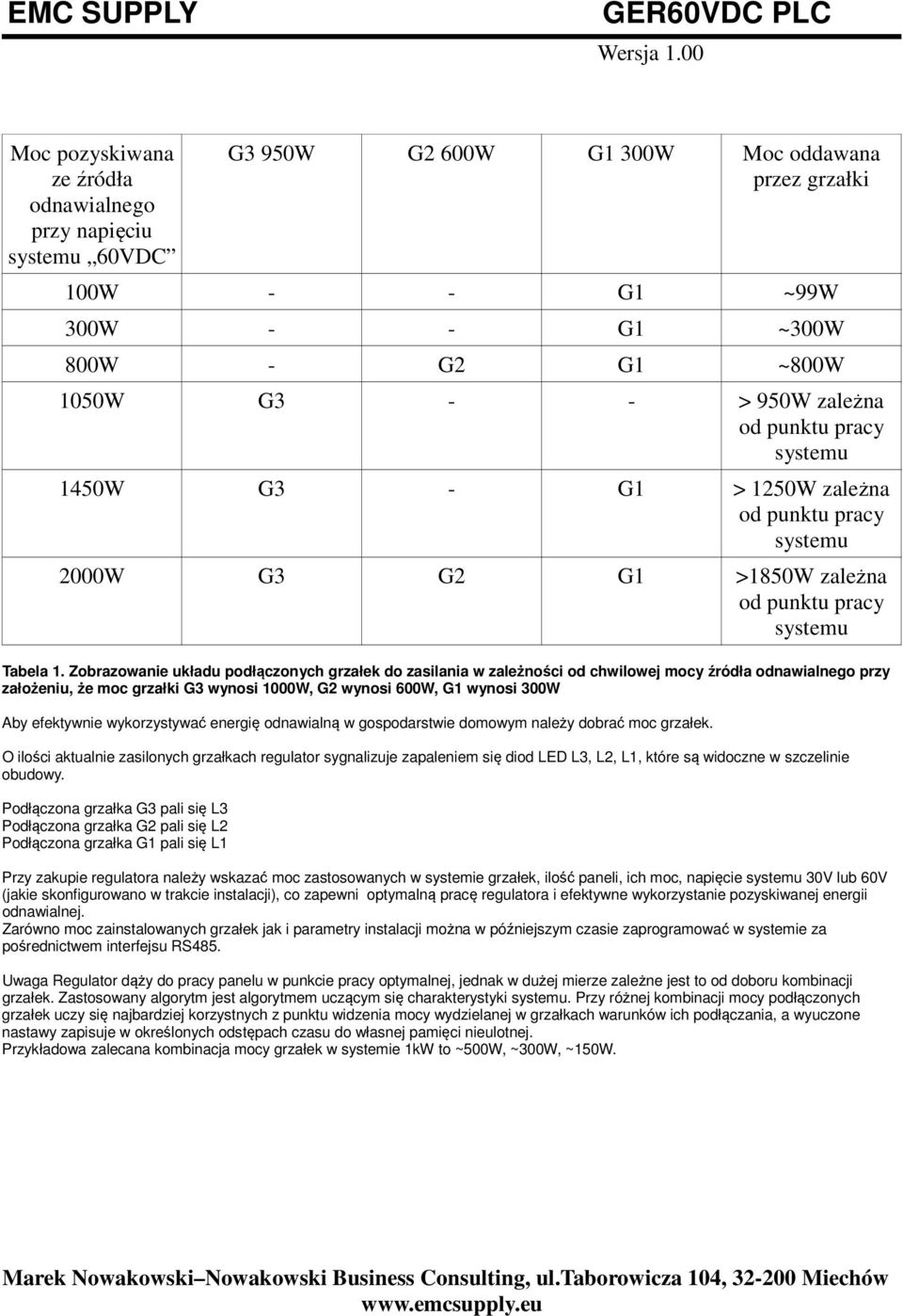 Zobrazowanie układu podłączonych grzałek do zasilania w zależności od chwilowej mocy źródła odnawialnego przy założeniu, że moc grzałki G3 wynosi 1000W, G2 wynosi 600W, G1 wynosi 300W Aby efektywnie