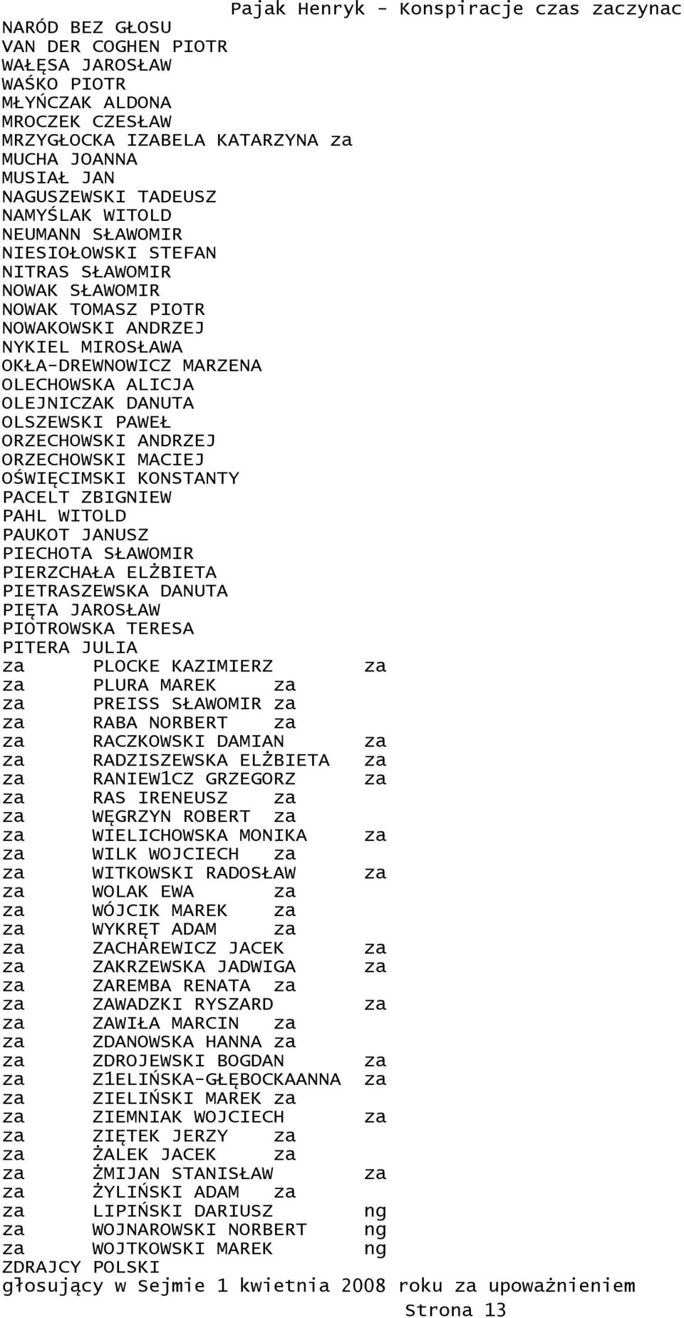 ORZECHOWSKI ANDRZEJ ORZECHOWSKI MACIEJ OŚWIĘCIMSKI KONSTANTY PACELT ZBIGNIEW PAHL WITOLD PAUKOT JANUSZ PIECHOTA SŁAWOMIR PIERZCHAŁA ELŻBIETA PIETRASZEWSKA DANUTA PIĘTA JAROSŁAW PIOTROWSKA TERESA