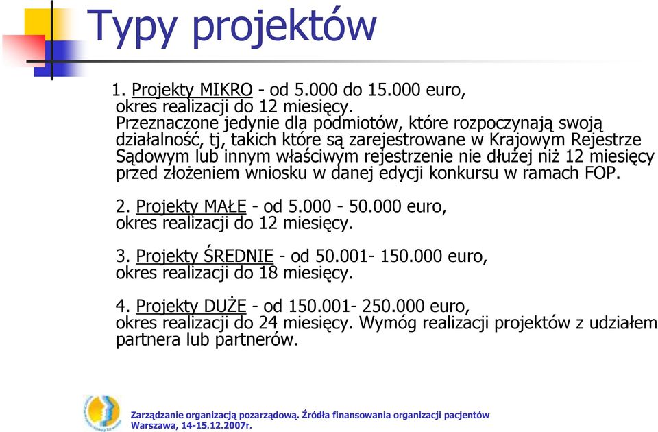 rejestrzenie nie dłuŝej niŝ 12 miesięcy przed złoŝeniem wniosku w danej edycji konkursu w ramach FOP. 2. Projekty MAŁE - od 5.000-50.