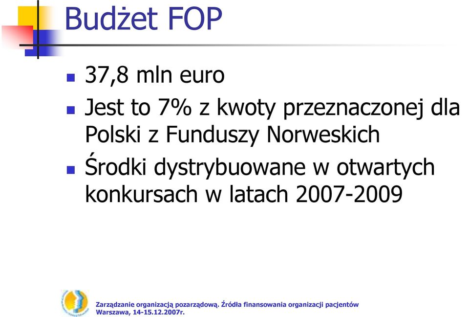 Funduszy Norweskich Środki