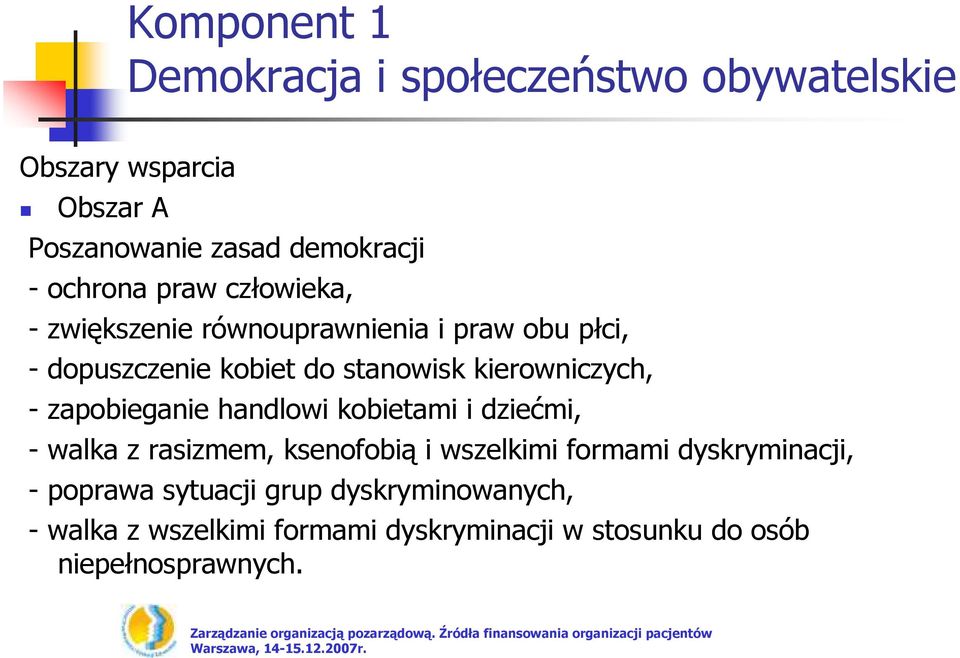 kierowniczych, - zapobieganie handlowi kobietami i dziećmi, - walka z rasizmem, ksenofobią i wszelkimi formami