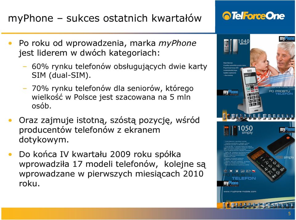 70% rynku telefonów dla seniorów, którego wielkość w Polsce jest szacowana na 5 mln osób.