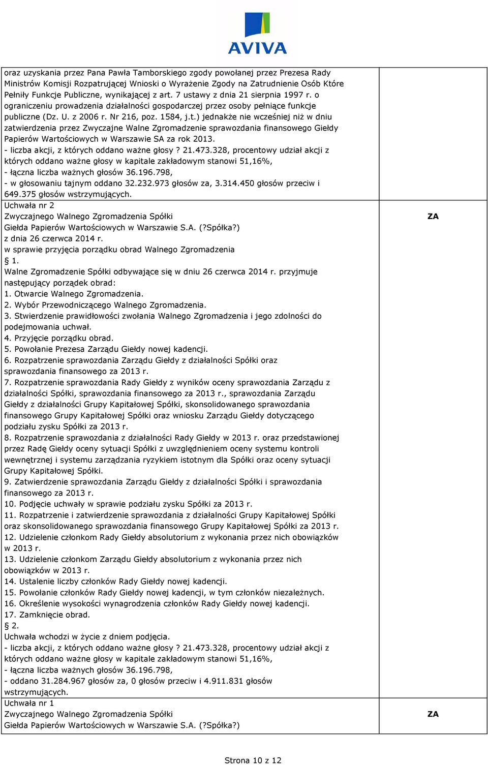 - liczba akcji, z których oddano ważne głosy? 21.473.328, procentowy udział akcji z których oddano ważne głosy w kapitale zakładowym stanowi 51,16%, - łączna liczba ważnych głosów 36.196.