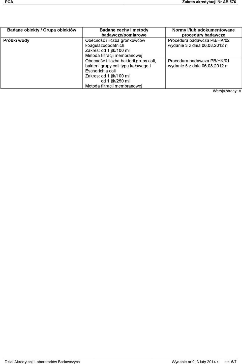 jtk/250 ml Procedura badawcza PB/HK/02 wydanie 3 z dnia 06.08.2012 r.