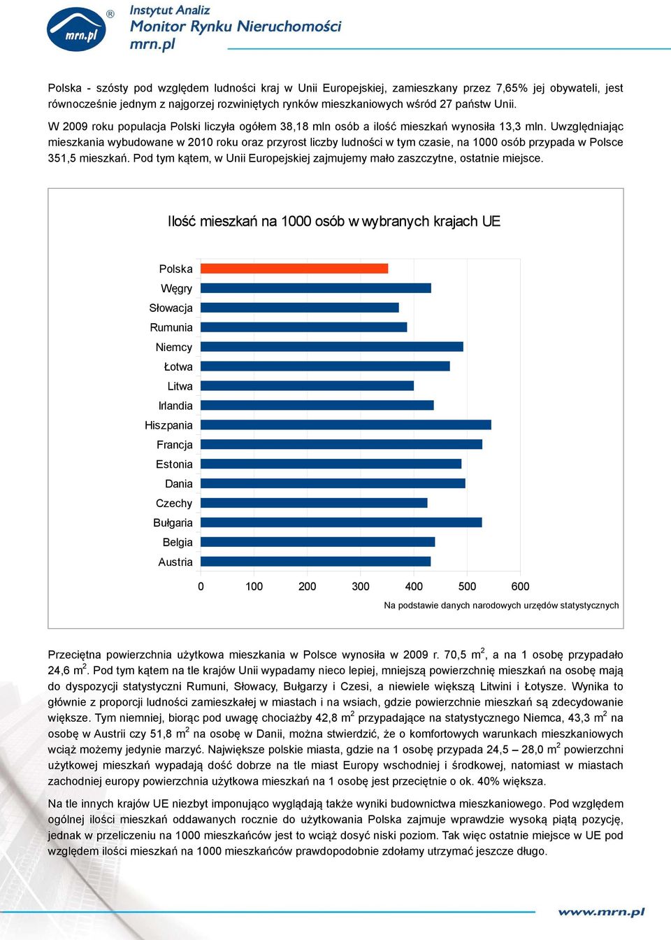 Uwzględniając mieszkania wybudowane w 21 roku oraz przyrost liczby ludności w tym czasie, na 1 osób przypada w Polsce 351,5 mieszkań.