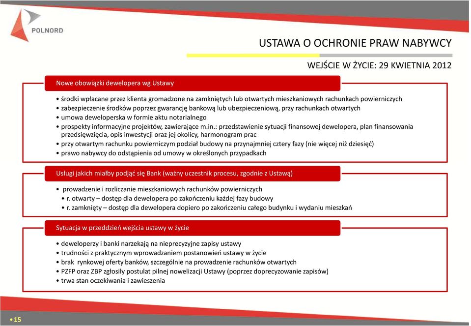 zawierające m.in.