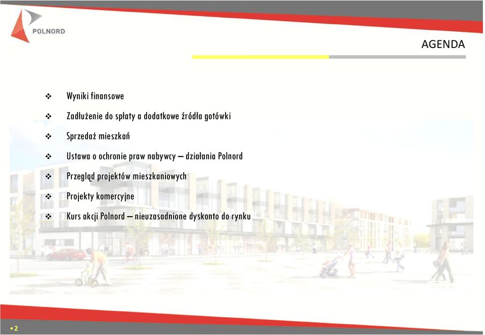 nabywcy działania Polnord Przegląd projektów mieszkaniowych