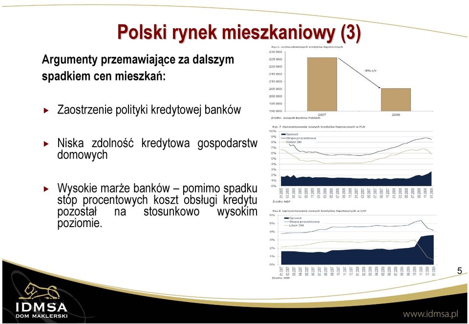 zdolność kredytowa gospodarstw domowych Wysokie marże banków pomimo