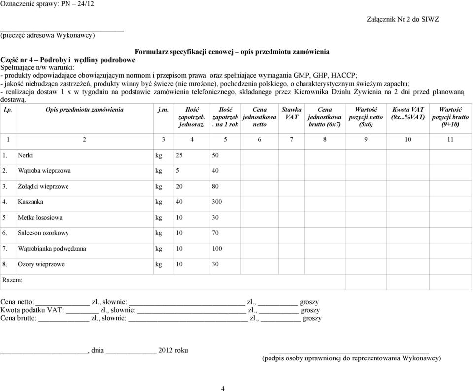 śywienia na 2 dni przed planowaną dostawą. zapotrzeb. na 1 rok brutto (6x7) pozycji (9x...%) 1. Nerki kg 25 50 2. Wątroba wieprzowa kg 5 40 3. śołądki wieprzowe kg 20 80 4.