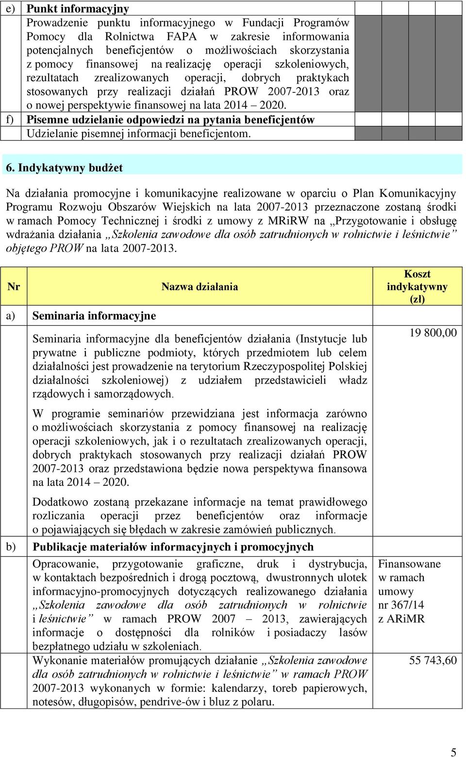 lata 2014 2020. f) Pisemne udzielanie odpowiedzi na pytania beneficjentów Udzielanie pisemnej informacji beneficjentom. 6.