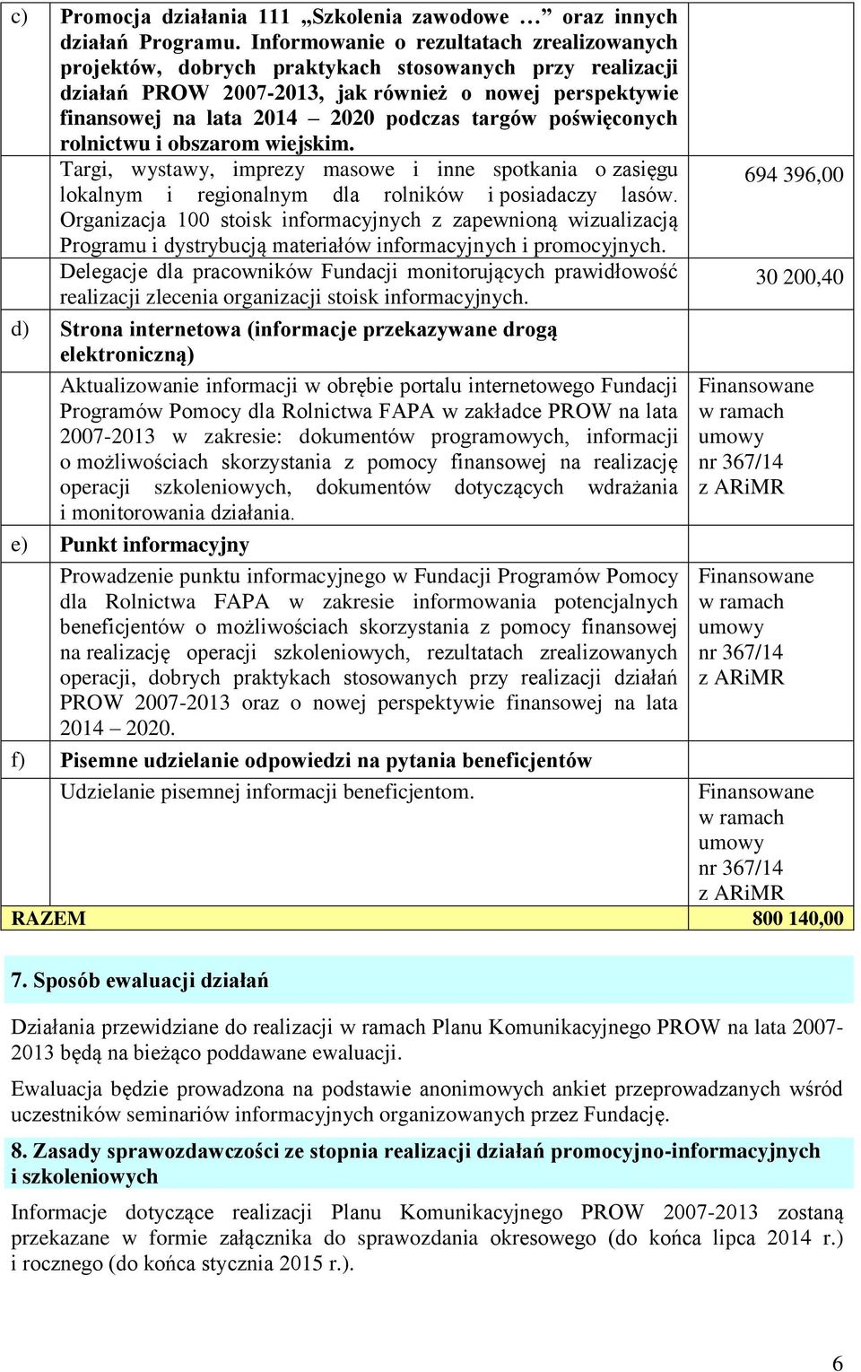 targów poświęconych rolnictwu i obszarom wiejskim. Targi, wystawy, imprezy masowe i inne spotkania o zasięgu lokalnym i regionalnym dla rolników i posiadaczy lasów.