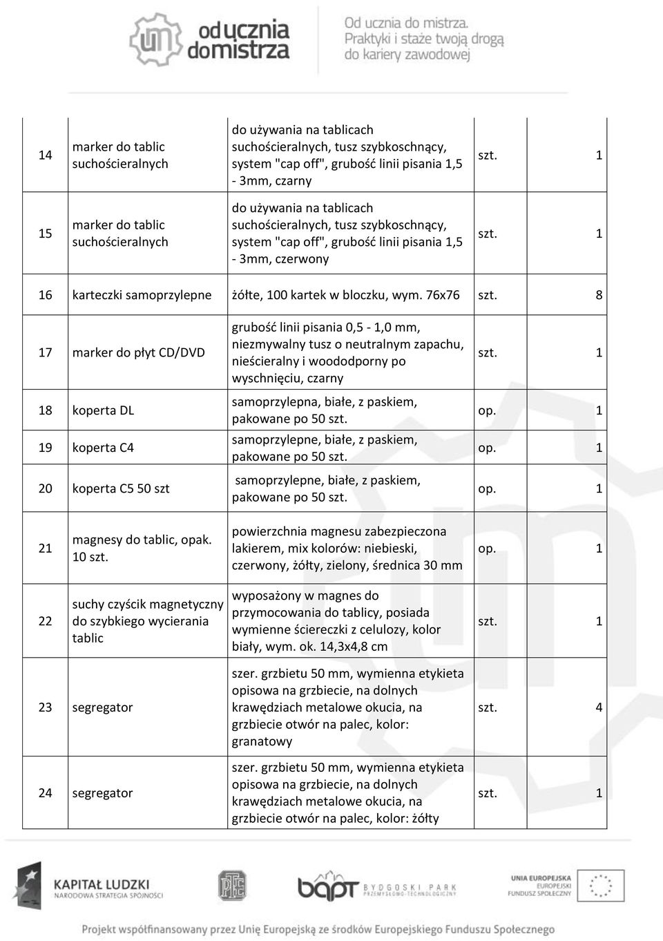 8 17 marker do płyt CD/DVD 18 koperta DL 19 koperta C4 20 koperta C5 50 szt grubość linii pisania 0,5-1,0 mm, niezmywalny tusz o neutralnym zapachu, nieścieralny i woododporny po wyschnięciu, czarny