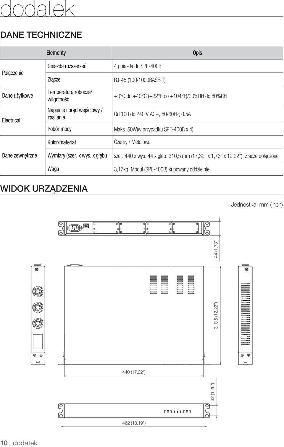 50W(w przypadku SPE-400B x 4) Dane zewnętrzne Kolor/materiał Wymiary (szer. x wys. x głęb.) Waga Czarny / Metalowa szer. 440 x wys. 44 x głęb.