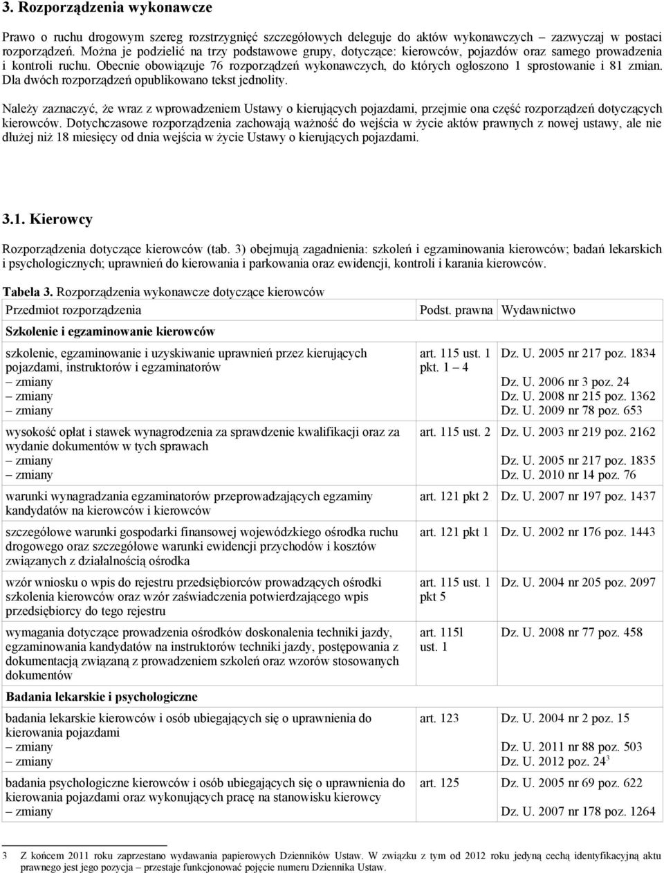 Obecnie obowiązuje 76 rozporządzeń wykonawczych, do których ogłoszono 1 sprostowanie i 81 zmian. Dla dwóch rozporządzeń opublikowano tekst jednolity.