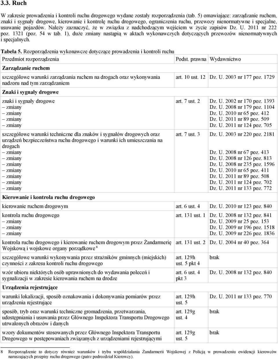 Należy zaznaczyć, że w związku z nadchodzącym wejściem w życie zapisów Dz. U. 2011 nr 222 poz. 1321 (poz. 54 w tab.