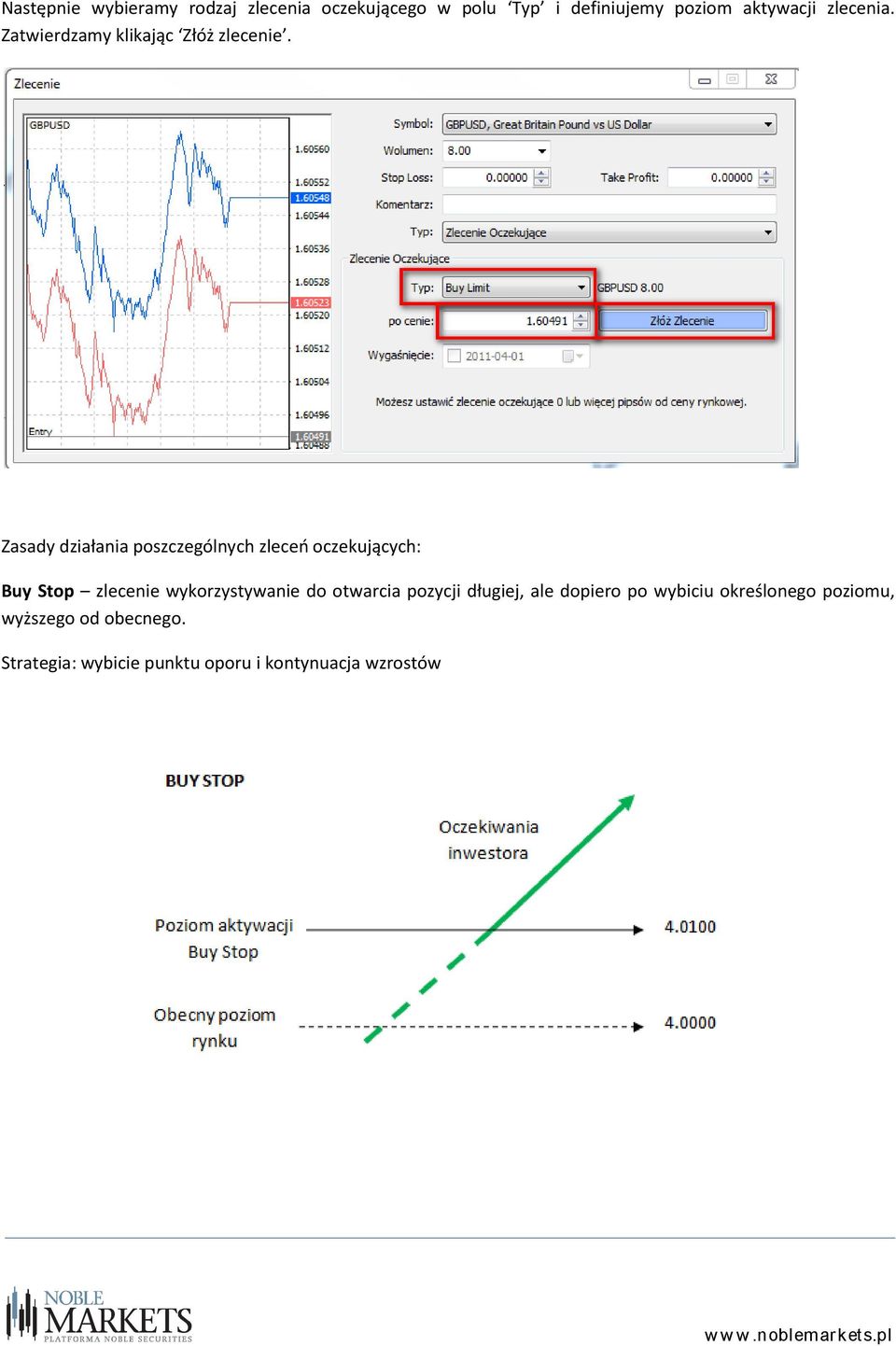 Zasady działania poszczególnych zleceo oczekujących: Buy Stop zlecenie wykorzystywanie do