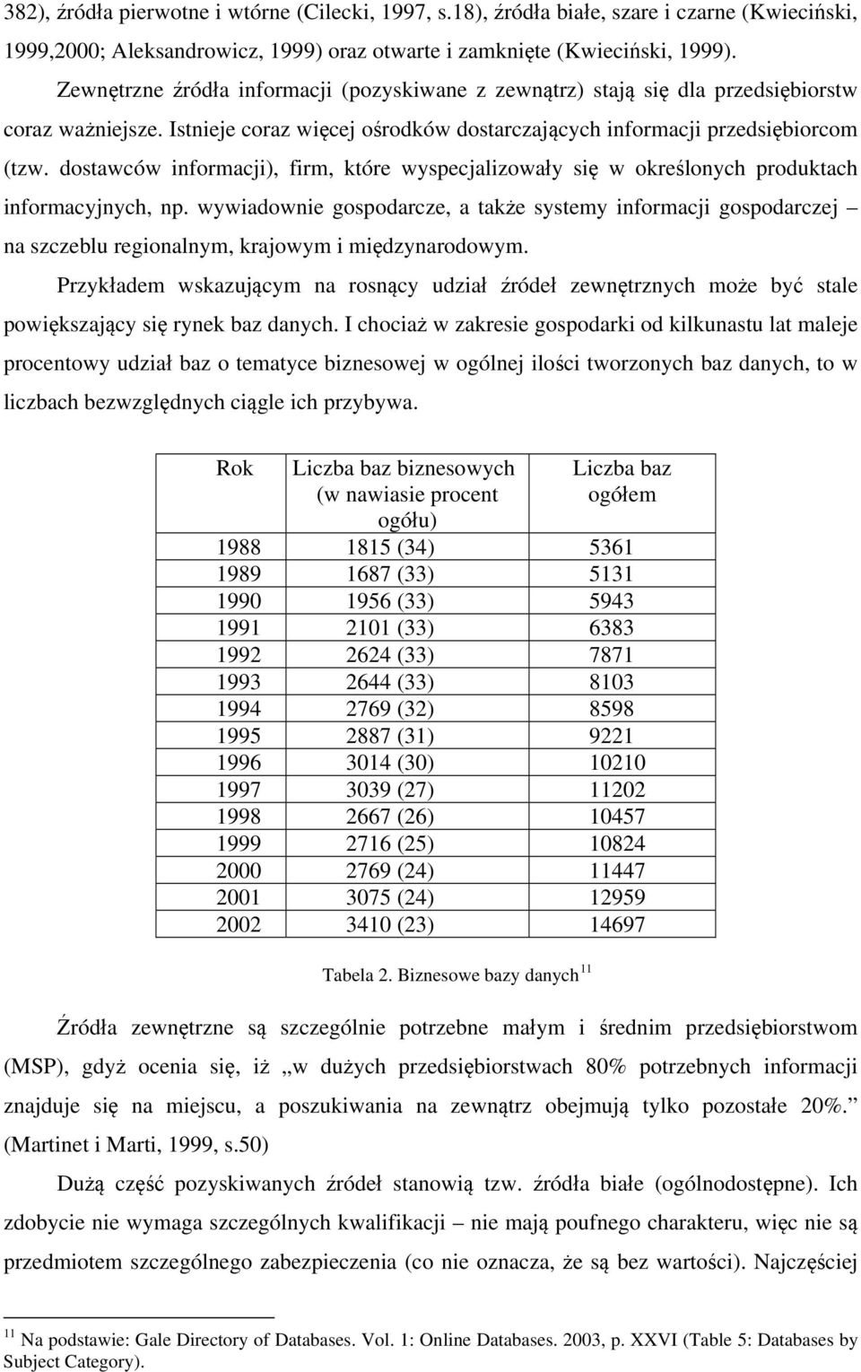 dostawców informacji), firm, które wyspecjalizowały się w określonych produktach informacyjnych, np.