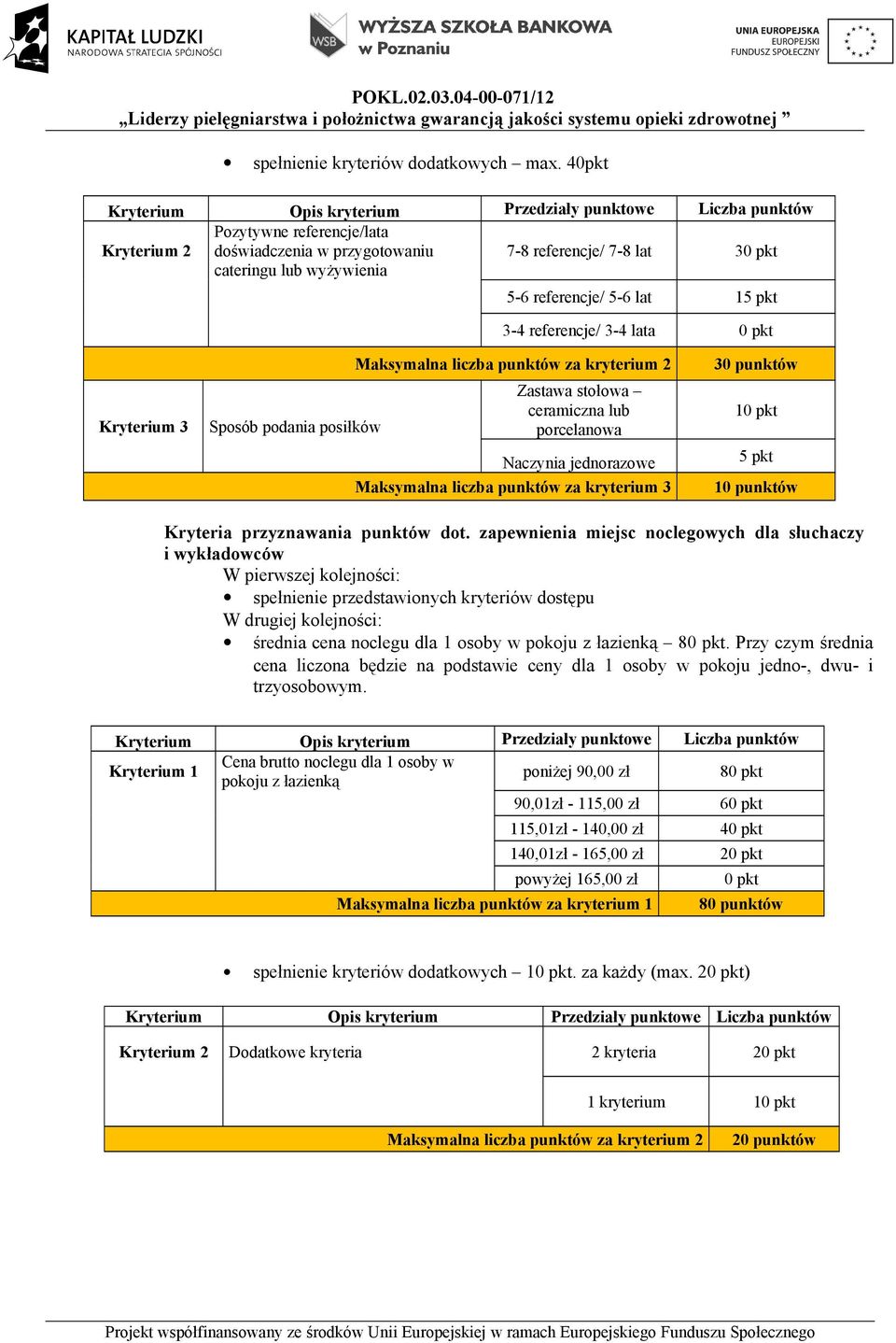 Kryterium 3 Sposób podania posiłków Maksymalna liczba punktów za kryterium 2 Zastawa stołowa ceramiczna lub porcelanowa Naczynia jednorazowe Maksymalna liczba punktów za kryterium 3 30 punktów 10 pkt