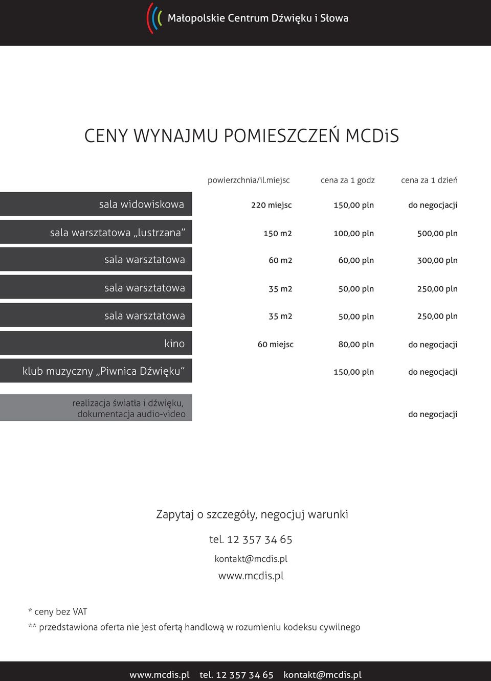 60,00 pln 300,00 pln 35 m2 50,00 pln 250,00 pln 35 m2 50,00 pln 250,00 pln kino 60 miejsc 80,00 pln klub muzyczny Piwnica