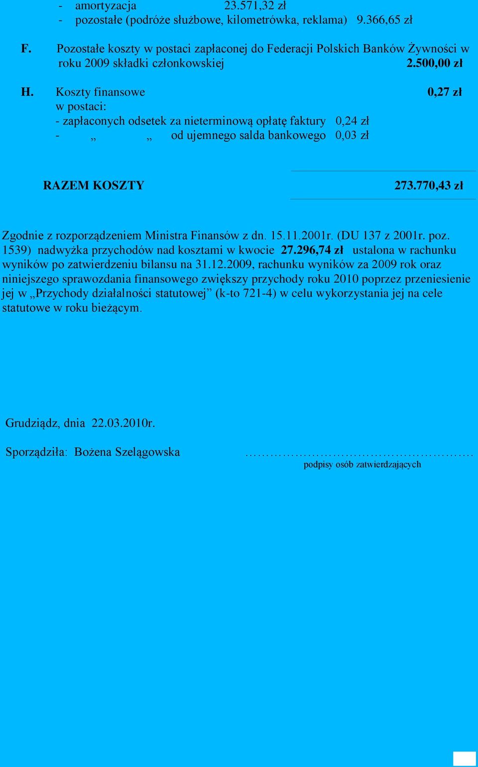 Koszty finansowe 0,27 zł w postaci: - zapłaconych odsetek za nieterminową opłatę faktury 0,24 zł - od ujemnego salda bankowego 0,03 zł RAZEM KOSZTY 273.