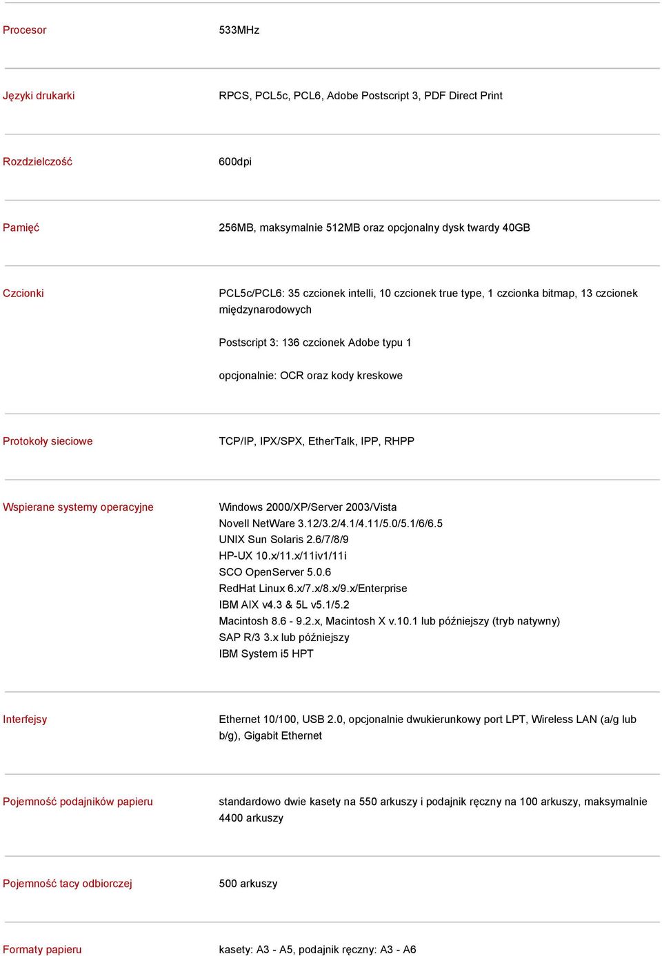 IPX/SPX, EtherTalk, IPP, RHPP Wspierane systemy operacyjne Windows 2000/XP/Server 2003/Vista Novell NetWare 3.12/3.2/4.1/4.11/5.0/5.1/6/6.5 UNIX Sun Solaris 2.6/7/8/9 HP-UX 10.x/11.