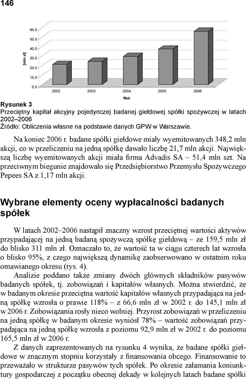 Największą liczbę wyemitowanych akcji miała firma Advadis SA 51,4 mln szt. Na przeciwnym biegunie znajdowało się Przedsiębiorstwo Przemysłu Spożywczego Pepees SA z 1,17 mln akcji.