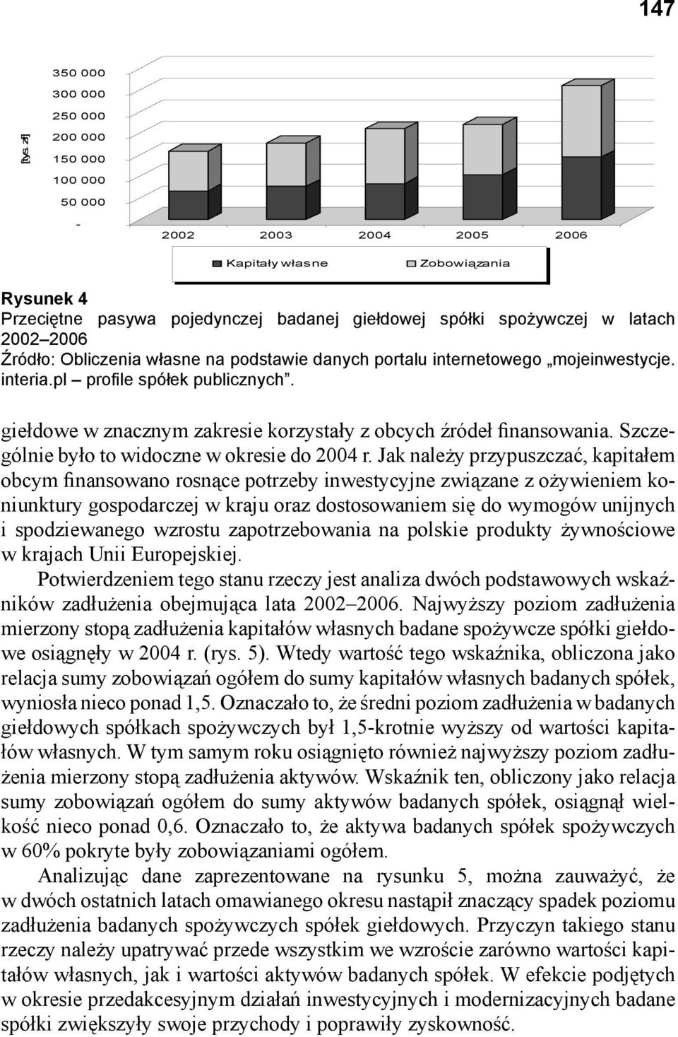 danych portalu internetowego mojeinwestycje. interia.pl profi le spółek publicznych. giełdowe w znacznym zakresie korzystały z obcych źródeł finansowania.