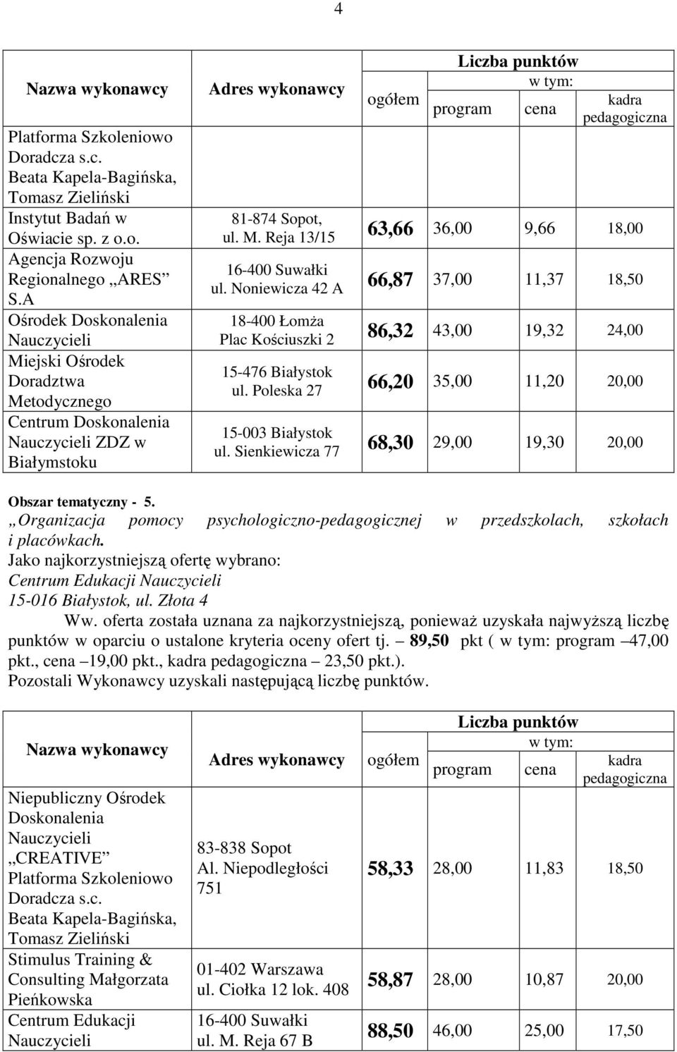 Organizacja pomocy psychologiczno-pedagogicznej w przedszkolach, szkołach i placówkach. 15-016 Białystok, ul.