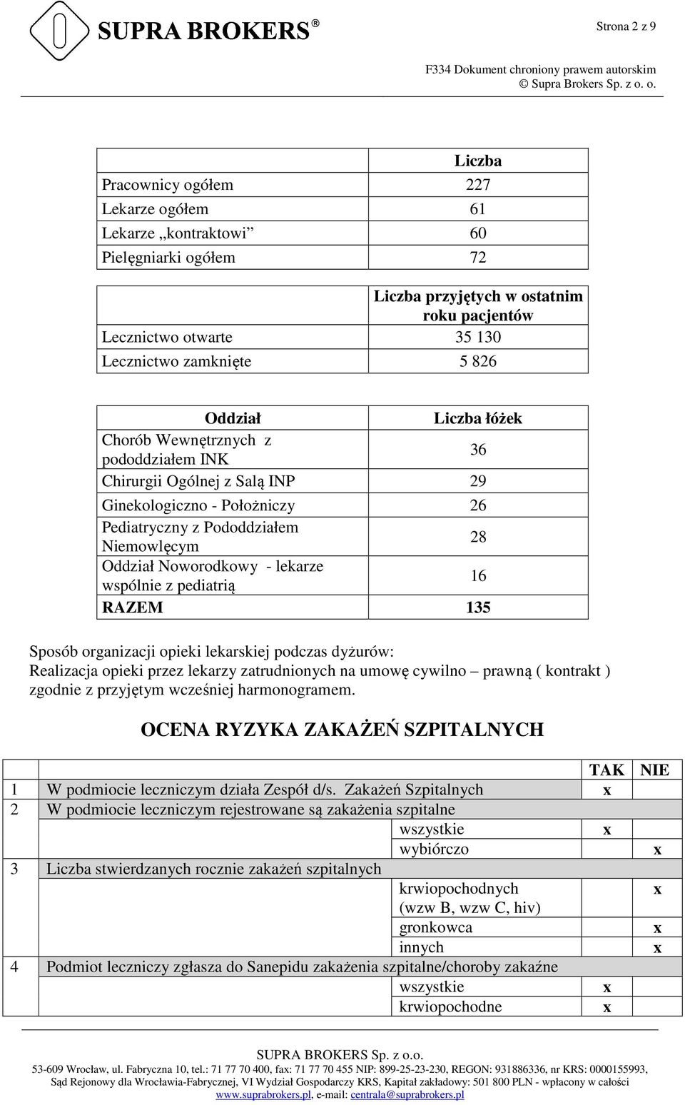 lekarze wspólnie z pediatrią 16 RAZEM 135 Sposób organizacji opieki lekarskiej podczas dyżurów: Realizacja opieki przez lekarzy zatrudnionych na umowę cywilno prawną ( kontrakt ) zgodnie z przyjętym