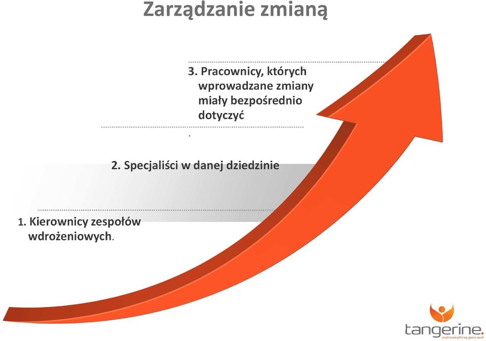 miały bezpośrednio dotyczyć. 2.