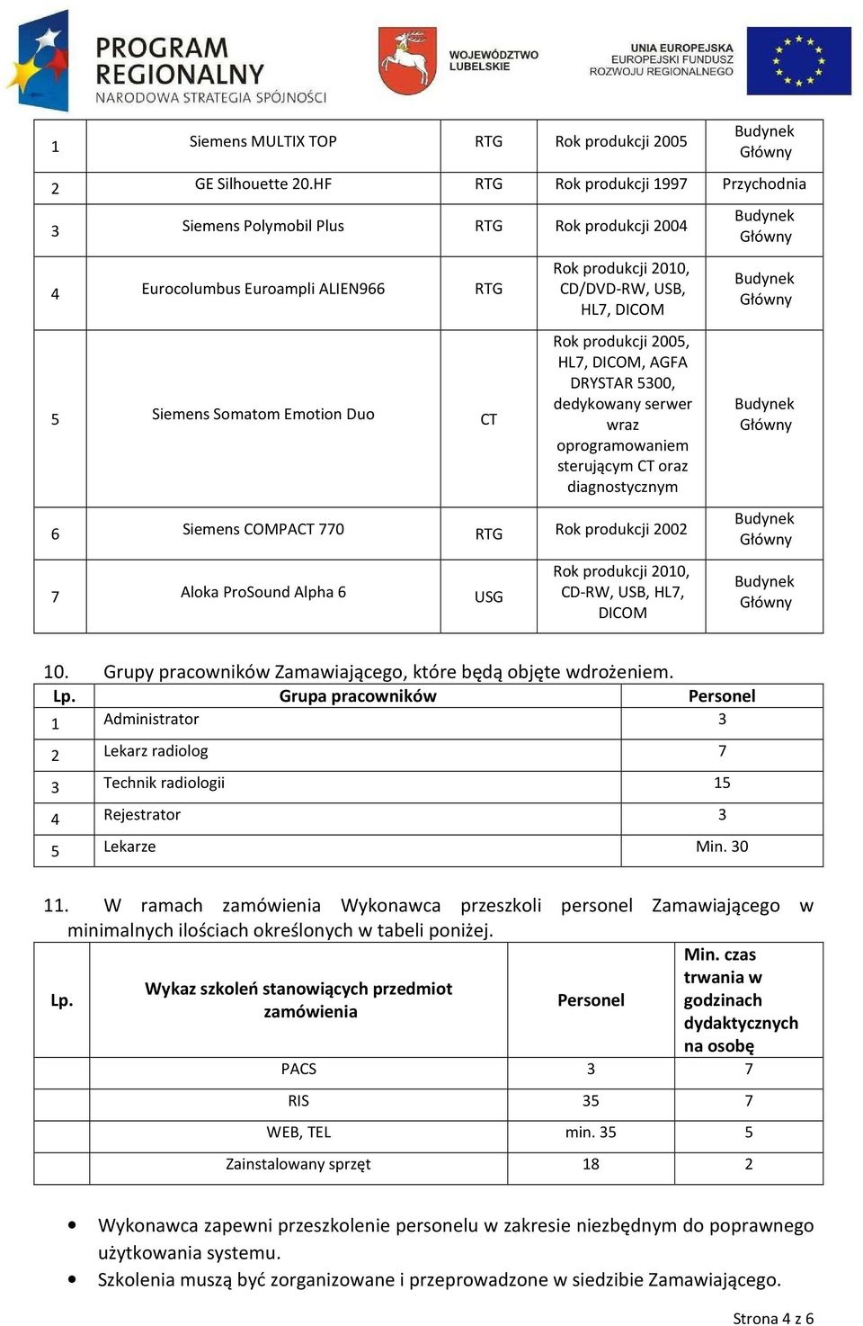 DICOM Rok produkcji 2005, HL7, DICOM, AGFA DRYSTAR 5300, dedykowany serwer wraz oprogramowaniem sterującym CT oraz diagnostycznym 6 Siemens COMPACT 770 RTG Rok produkcji 2002 7 Aloka ProSound Alpha 6