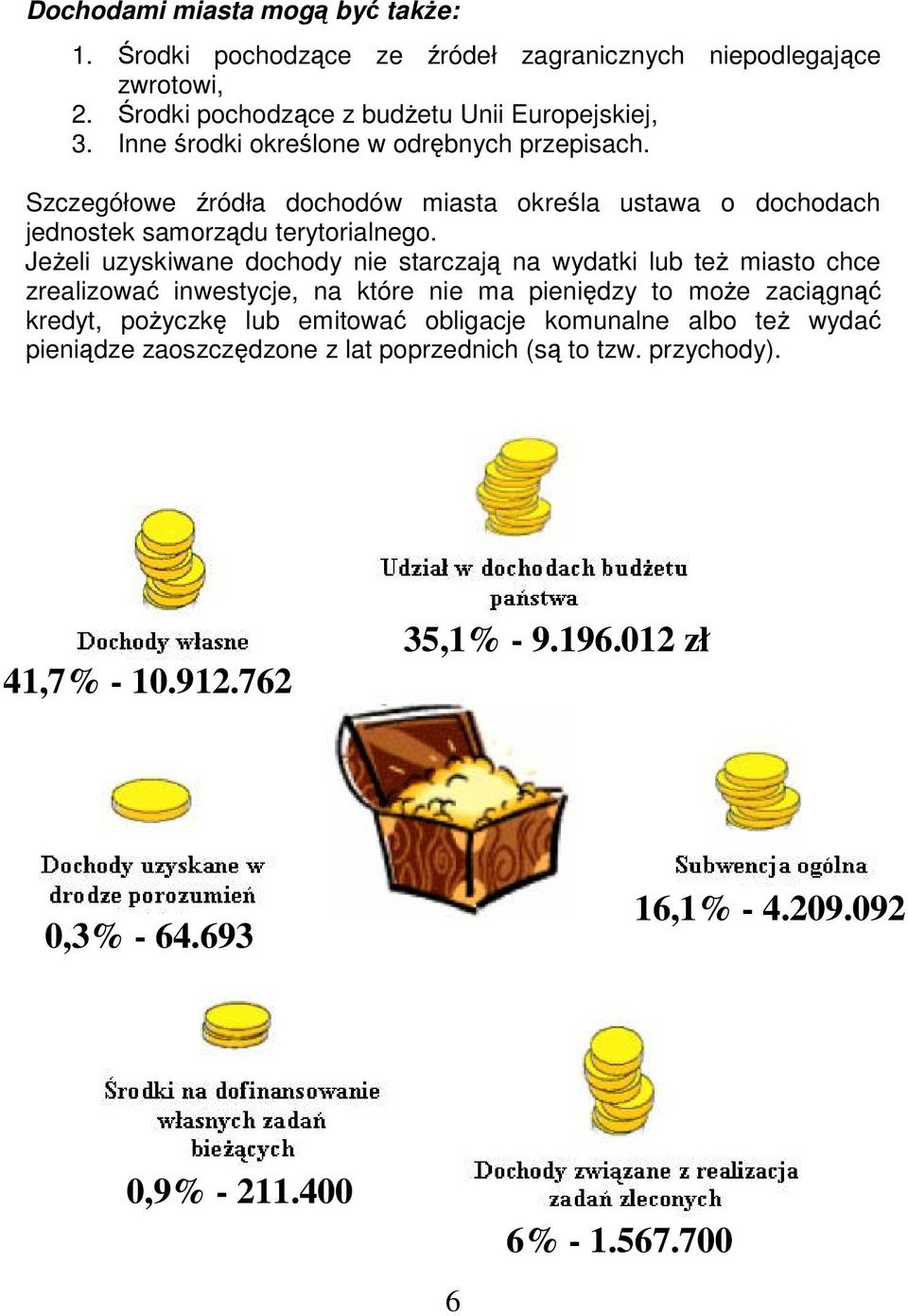 Jeeli uzyskiwane dochody nie starczaj na wydatki lub te miasto chce zrealizowa inwestycje, na które nie ma pienidzy to moe zacign kredyt, poyczk lub emitowa