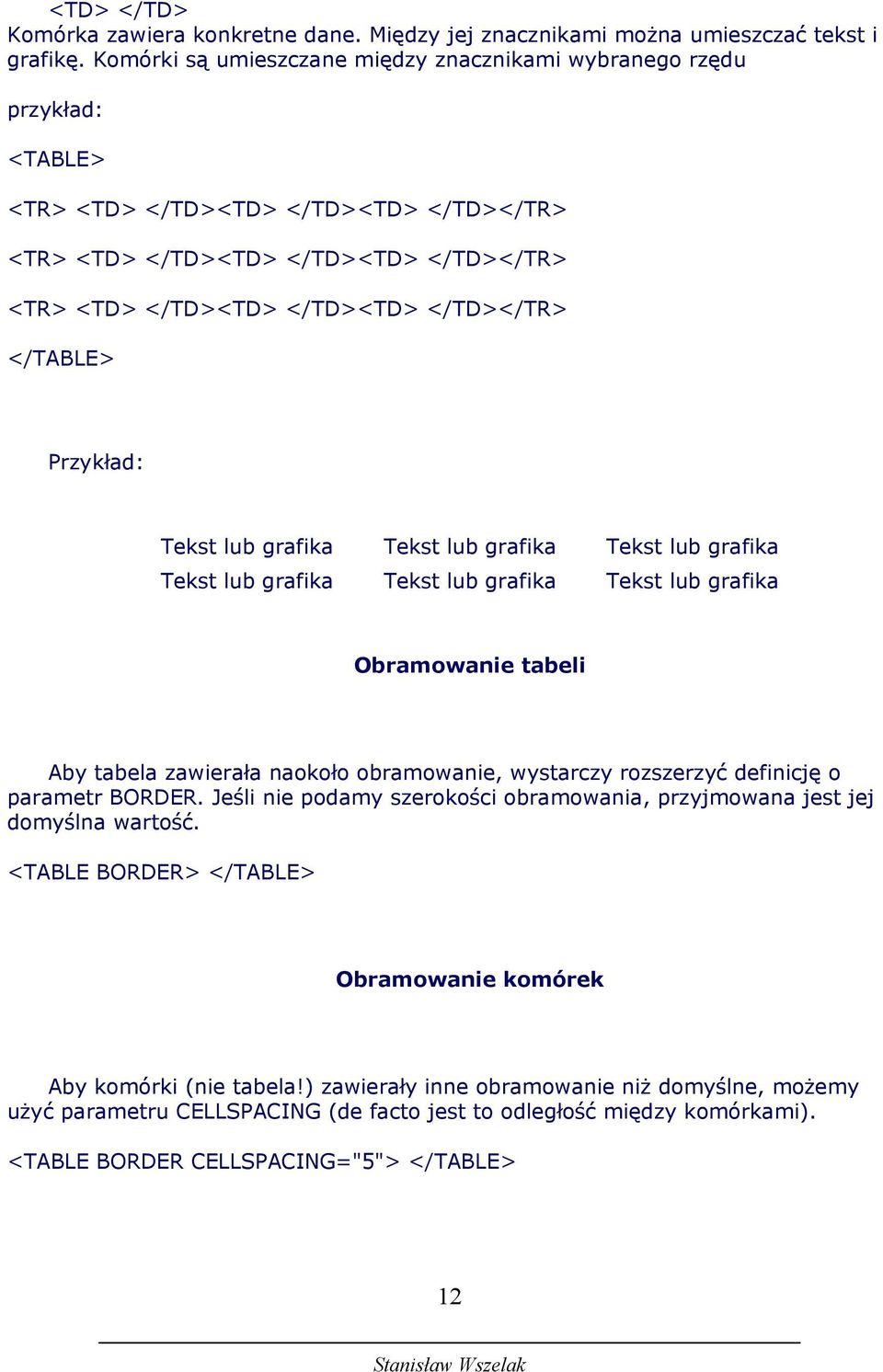 </TD><TD> </TD></TR> </TABLE> Obramowanie tabeli Aby tabela zawierała naokoło obramowanie, wystarczy rozszerzyć definicję o parametr BORDER.