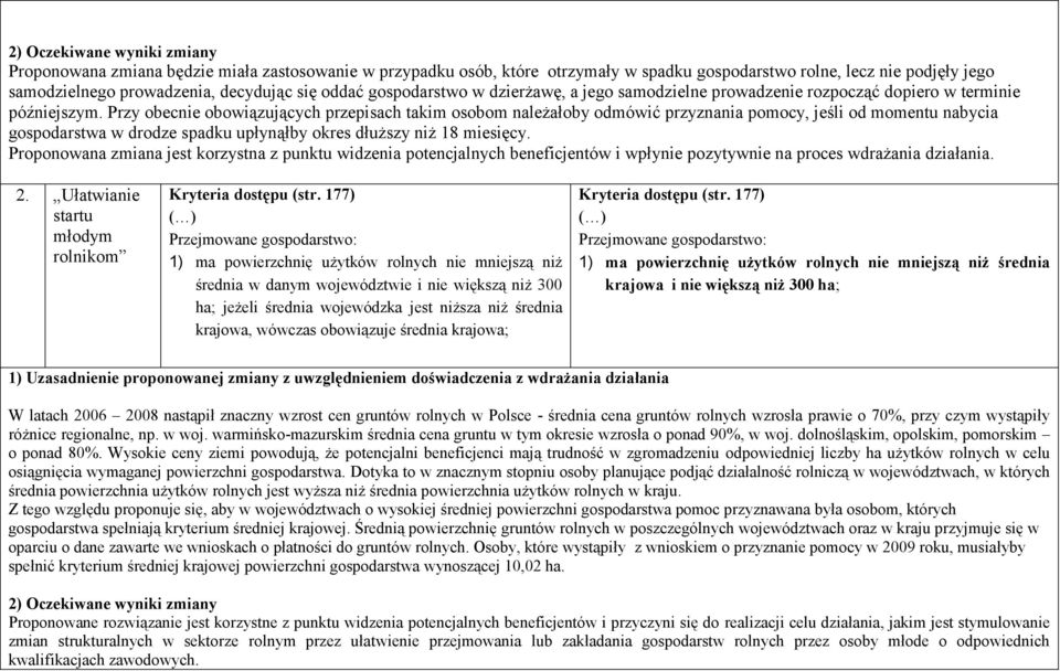 Przy obecnie obowiązujących przepisach takim osobom należałoby odmówić przyznania pomocy, jeśli od momentu nabycia gospodarstwa w drodze spadku upłynąłby okres dłuższy niż 18 miesięcy.