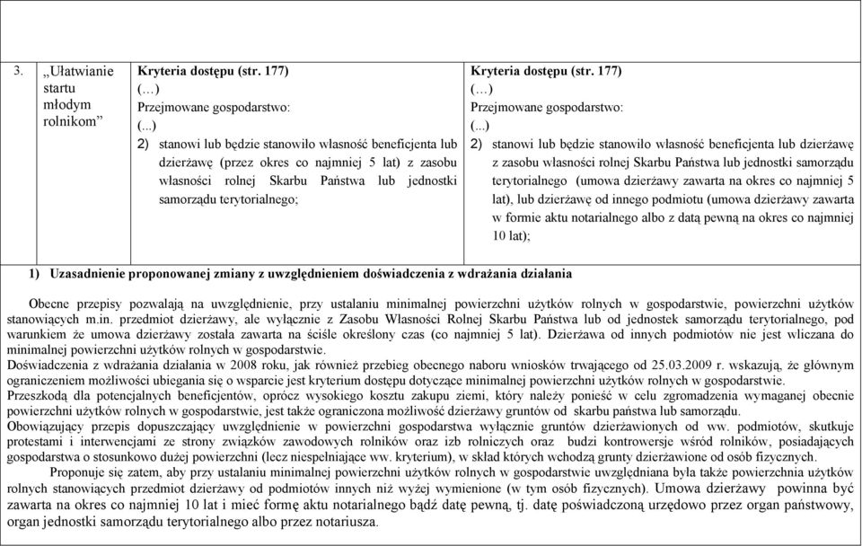 ..) 2) stanowi lub będzie stanowiło własność beneficjenta lub dzierżawę z zasobu własności rolnej Skarbu Państwa lub jednostki samorządu terytorialnego (umowa dzierżawy zawarta na okres co najmniej 5