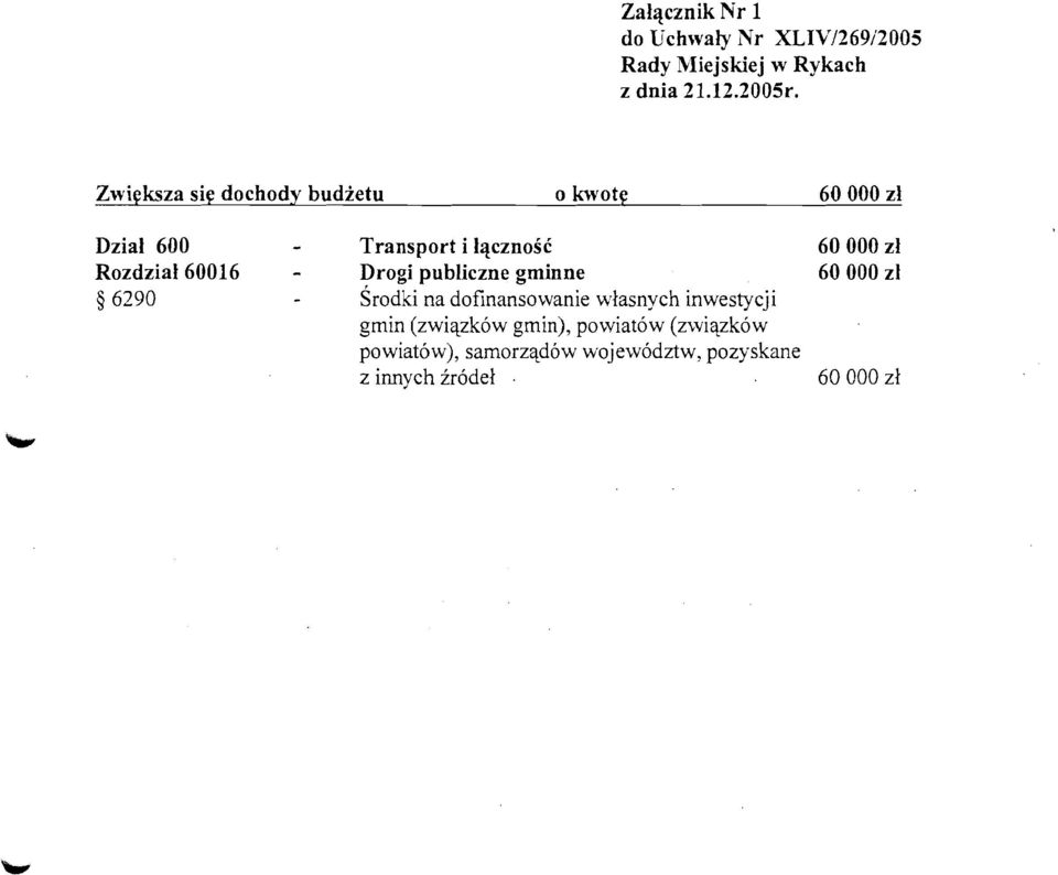 Rozdziai 60016 - Drogi publiczne gminne 60 000 zl $6290 - ~rodki na dofinansowanie wlasnych