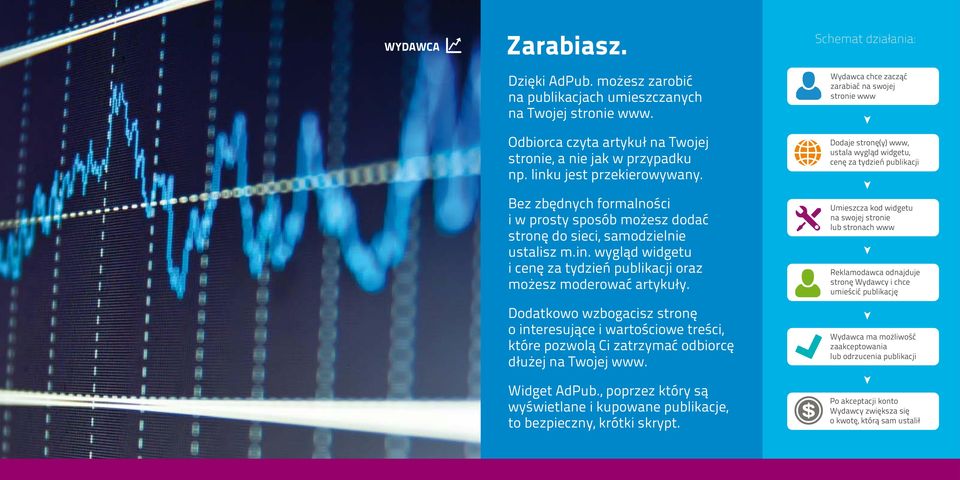 Dodatkowo wzbogacisz stronę o interesujące i wartościowe treści, które pozwolą Ci zatrzymać odbiorcę dłużej na Twojej www. Widget AdPub.