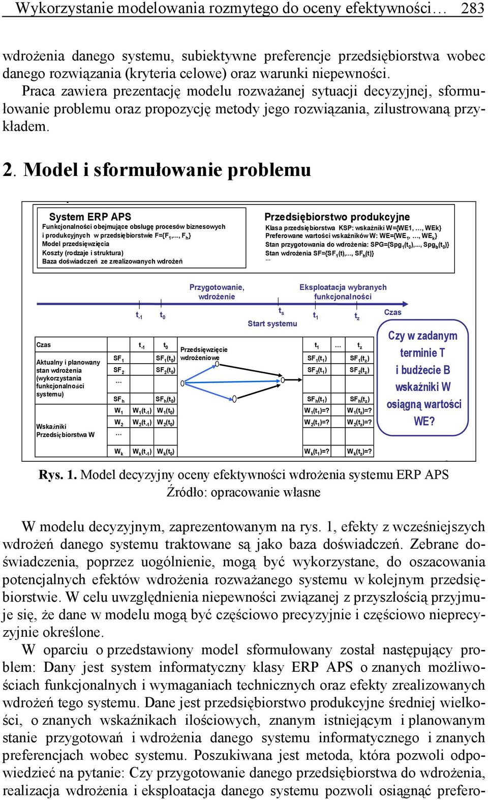 Model i sformułowanie problemu System ERP APS Funkcjonalności obejmujące obsługę procesów biznesowych i produkcyjnych w przedsiębiorstwie F={F,.