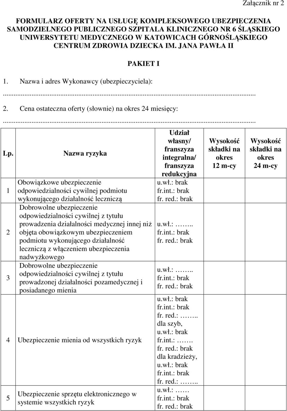 1 2 3 Nazwa ryzyka Obowiązkowe ubezpieczenie odpowiedzialności cywilnej podmiotu wykonującego działalność leczniczą Dobrowolne ubezpieczenie odpowiedzialności cywilnej z tytułu prowadzenia