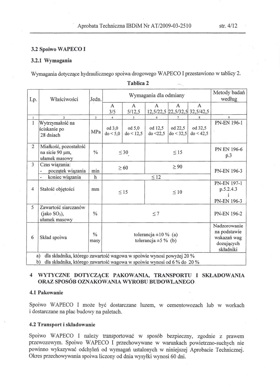 według A A A A A 3/5 5/12,5 12,5/22,5 ~2,5/32,5 32,5/42,5 l 2 3 4 5 6 7 8 9 l Wytrzymałość na PN-EN 196-1 ściskanie po od 3,0 od 5,0 od 12,5 od 22,5 od 32,5 MPa 28 dniach do < 5,0 do < 12,5 do <22,5