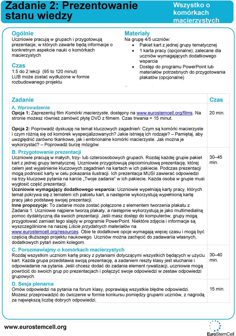 wymagających dodatkowego wsparcia Dostęp do programu PowerPoint lub materiałów potrzebnych do przygotowania plakatów (opcjonalne) F h d Zadanie A.