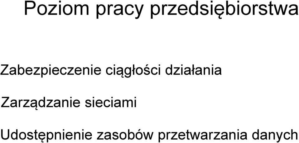 działania Zarządzanie sieciami